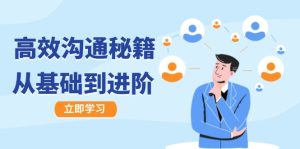 高效沟通秘籍:成长有方向,从基础到进阶,图文音频一应俱全-聊项目