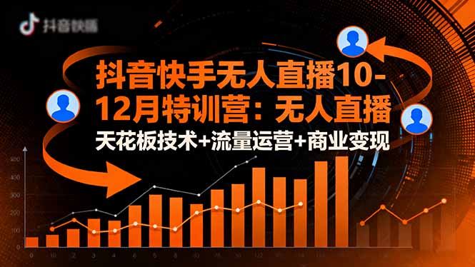 抖音快手无人直播10-12月特训营：无人直播天花板技术+流量运营+商业变现-聊项目