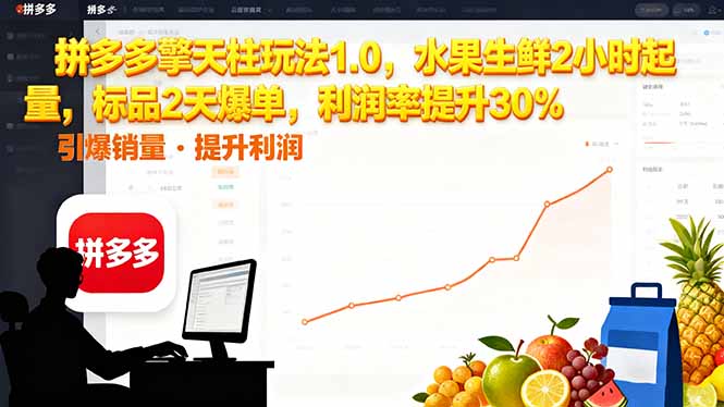 拼多多 擎天柱玩法1.0，水果生鲜2小时起量，标品2天爆单，利润率提升30%-聊项目