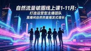 自然流量破圈线上课1-11月：打造运营型主播团队 直播间自然流量爆发式增长-聊项目