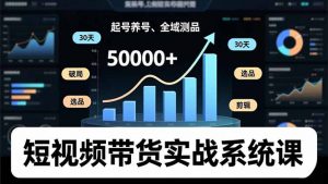 短视频带货实战系统课,起号养号、选品剪辑、全域测品,新手30天破局月佣金50000+-聊项目