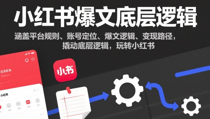 小红书爆文底层逻辑，涵盖平台规则、账号定位、爆文逻辑、变现路径，撬动底层逻辑，玩转小红书-聊项目