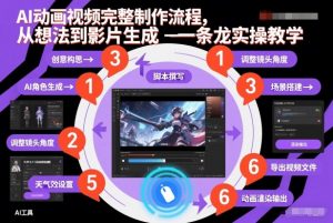 AI动画视频完整制作流程,从想法到影片生成一条龙实操教学-聊项目
