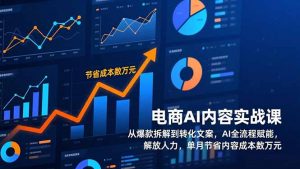 电商AI内容实战课，从爆款拆解到转化文案，AI全流程赋能，解放人力，单月节省内容成本数万元-聊项目