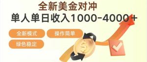 日赚1700—4000+,全新美金对冲项目,合规稳定,创业优选,可放大。-聊项目