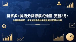 拼多多+抖店无货源模式运营-更新2月:从基础到高阶、从认知到实操的完整电商运营解决方案-聊项目