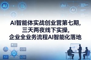 AI智能体实战创业营第七期,三天两夜线下实操,企业全业务流程AI智能化落地(26年1月20-22号)-聊项目