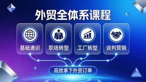 外贸全体系课程:覆盖基础通识+职场转型+工厂转型+谈判营销,一套流程帮你高效拿下外贸订单-聊项目