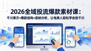 2026全域投流爆款素材课:千川乘方+爆款结构+逐帧分析,让电商人轻松学会投千川-聊项目
