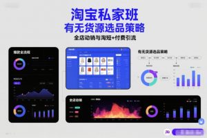 淘宝私家班，有无货源选品策略，高成功率爆款全流程打法，全店动销与淘短+付费引流(更新2026年4月)-聊项目