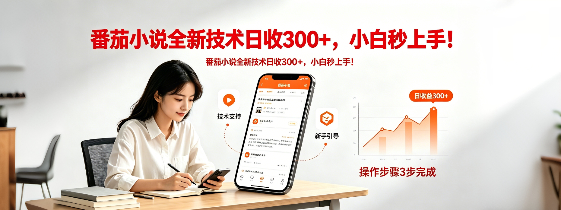番茄小说全新技术全新玩法！无脑日收300+-聊项目