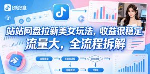 B站网盘拉新美女玩法，收益很稳定，流量大，全流程拆解-聊项目