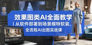 效果图类AI全面教学｜从软件部署到场景模特软装，全流程AI出图实战课-聊项目