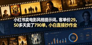 小红书卖电影风格提示词，客单价29，50多天卖了790单，小白直接抄作业！-聊项目