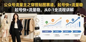 公众号流量主之穿搭贴图赛道，起号快+流量稳，从0-1全流程讲解-聊项目