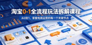 淘宝0-1全流程玩法拆解课程，从0到1，掌握电商运营的每一个关键节点-聊项目