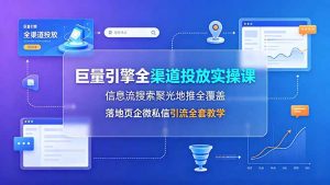 巨量引擎全渠道投放实操课,信息流搜索聚光地推全覆盖,落地页企微私信引流全套教学-聊项目