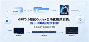 GPT5.6搭配Codex自动化视频实战：提示词角色海报制作，自动化成片工作流拆解教程-聊项目