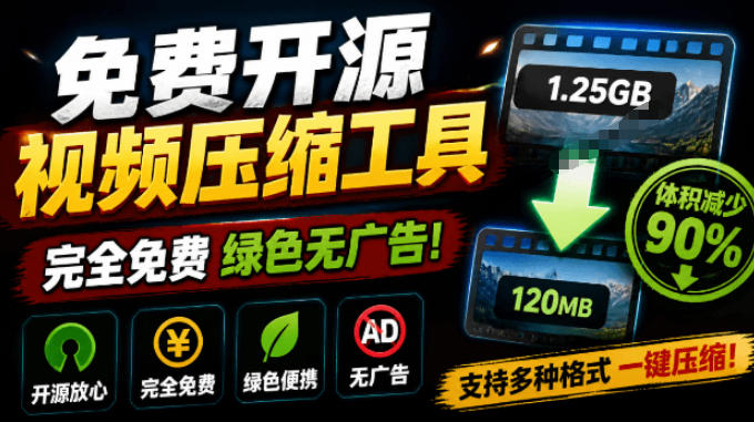 Github开源视频压缩瘦身工具，轻松压缩90%，并保持画质清晰，完全免费绿色无广告！VideoSlim-聊项目