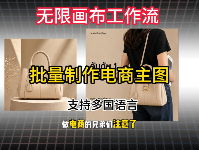 批量复刻电商爆款主图工作流搭建教学，批量下载，支持多国语言，不管是国内电商还是跨境店群都能用-聊项目