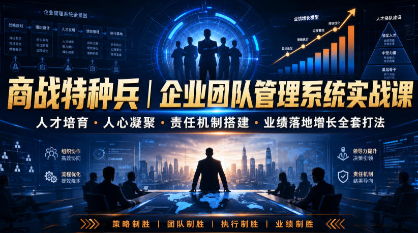 商战特种兵｜企业团队管理系统实战课人才培育・人心凝聚・责任机制搭建・业绩落地增长全套打法-聊项目