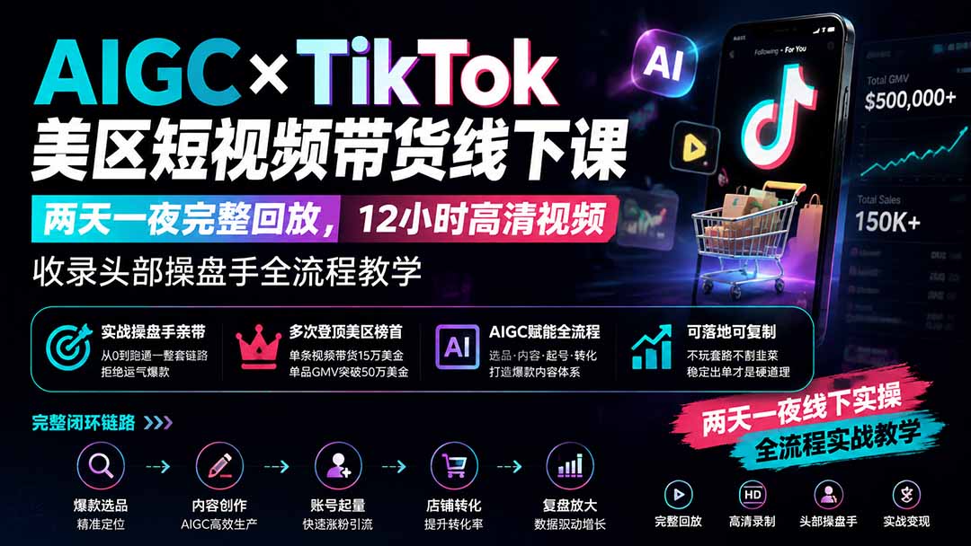 AIGC×TikTok美区短视频带货线下课；两天一夜完整回放，12小时高清视频收录头部操盘手全流程教学-聊项目