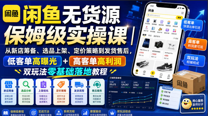 闲鱼无货源保姆级实操课｜从新店筹备、选品上架、定价策略到发货售后，低客单高曝光+高客单高利润双玩法零基础落地教程-聊项目