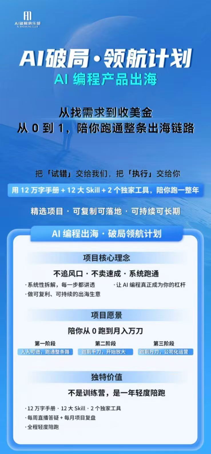 图片[1]-AI编程产品出海领航计划-更新：12万字手册+12大Skill+2个独家工具，从找需求到上线收美金跑通全链路-聊项目