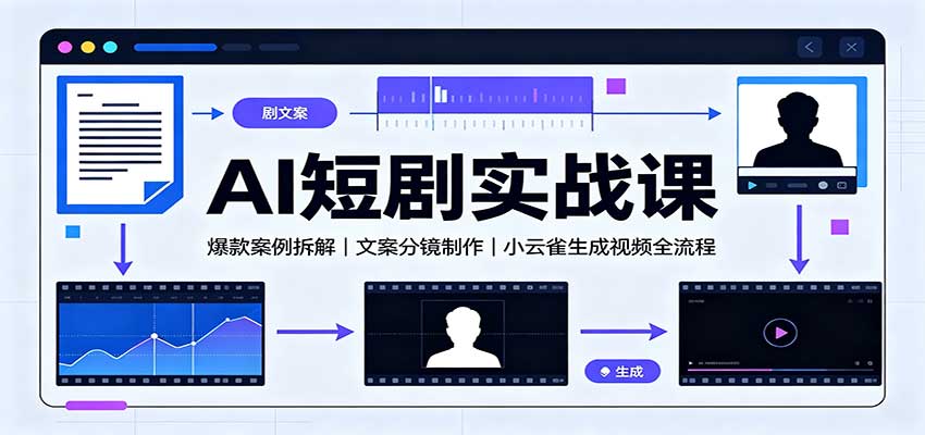AI短剧实战课:爆款案例拆解,文案分镜制作,小云雀生成视频全流程-聊项目