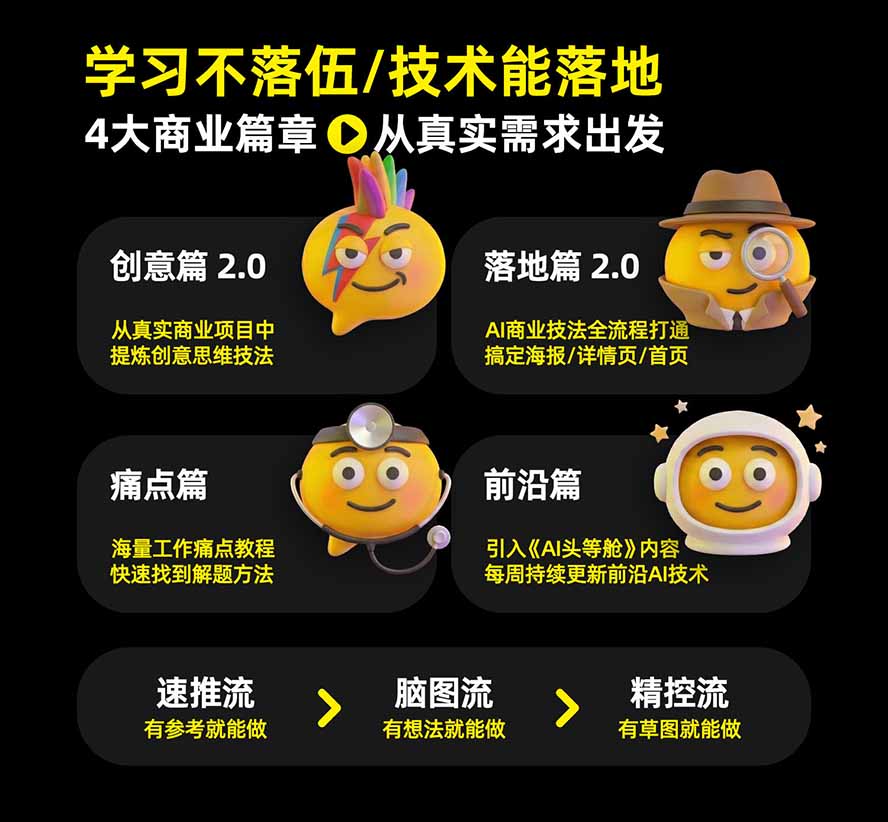 图片[2]-电商头等舱AI设计全能进阶2026新课：PS+即梦+Nano Banana+ComfyUI，从产品精修到详情页全案设计-聊项目
