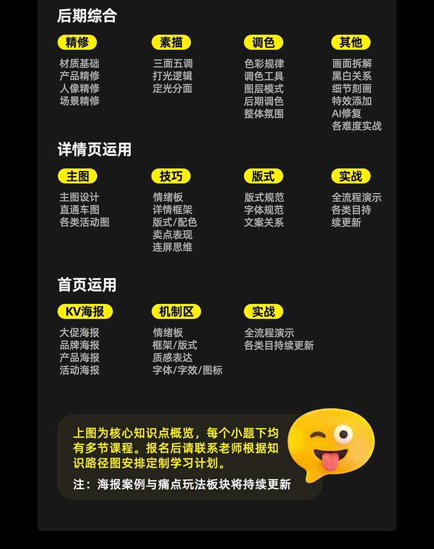 图片[4]-电商头等舱AI设计全能进阶2026新课：PS+即梦+Nano Banana+ComfyUI，从产品精修到详情页全案设计-聊项目