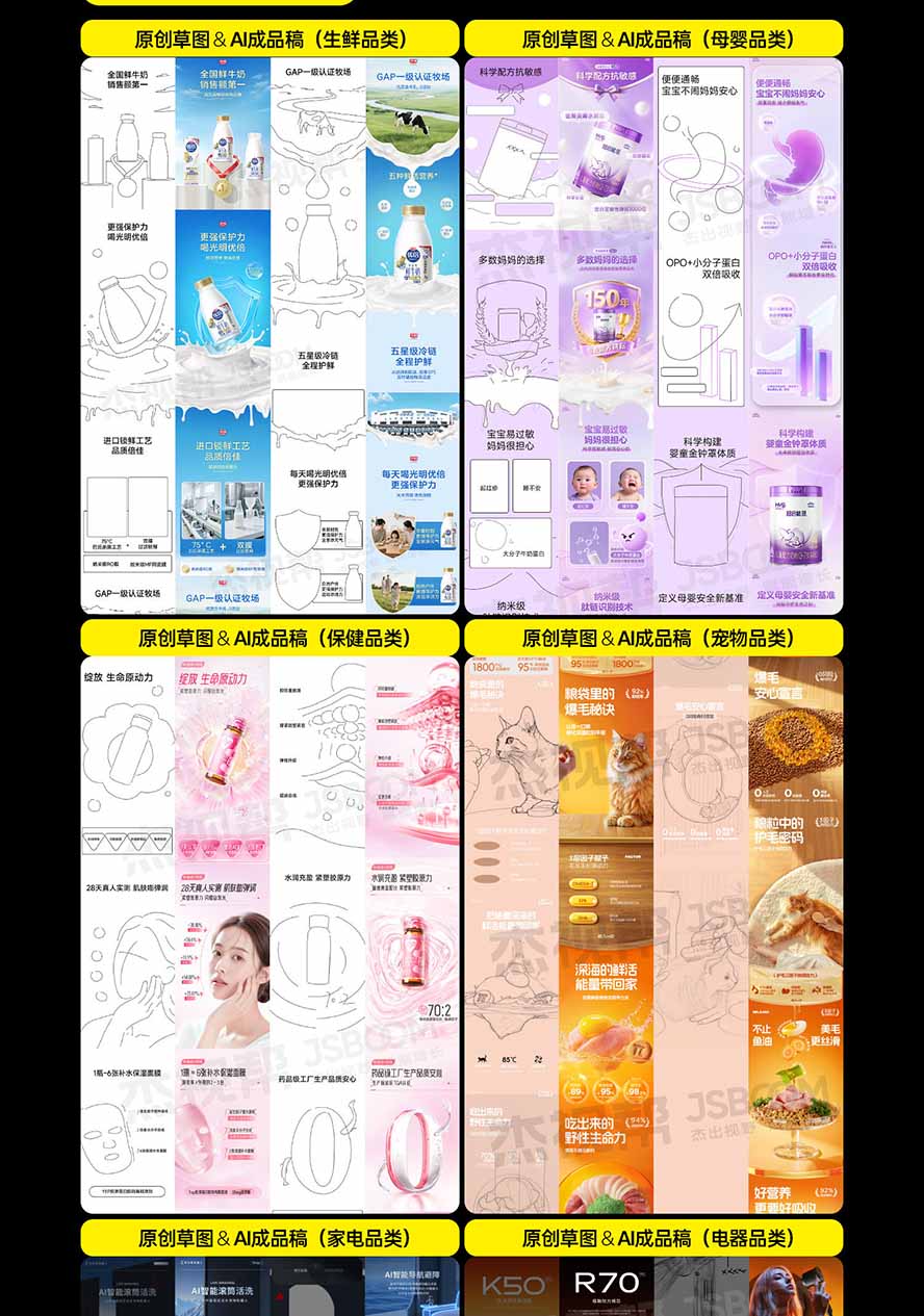图片[7]-电商头等舱AI设计全能进阶2026新课：PS+即梦+Nano Banana+ComfyUI，从产品精修到详情页全案设计-聊项目