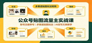 公众号贴图流量主实战课:账号注册养号,多赛道贴图玩法,AI改写文案教学-聊项目