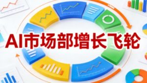 AI市场部增长飞轮，从1-100的电商内容提效实战，让优质内容成为你的流量引擎(更新2026年9月)-聊项目