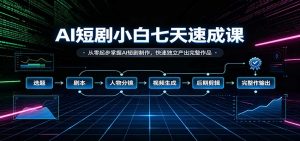 AI短剧小白七天速成课:从零起步掌握AI短剧制作,快速独立产出完整作品-聊项目