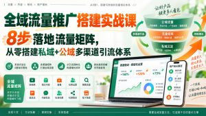 全域流量推广搭建实战课,8步落地流量矩阵,从零搭建私域+公域多渠道引流体系-聊项目