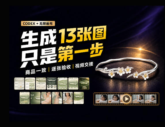 一张商品图，跑出13张电商图和15秒视频方案：这套Skill到底怎么工作？-聊项目