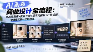 AI画布商业设计全流程：商品图制作+批量生图+提示词控制+广告视频，全流程实操一次打通法-聊项目