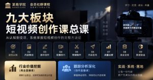 某商学院会员社群课程，九大板块短视频创作课总课，行业价值挖掘(商业直播课)，跟踪分析深化(创作直播课)-聊项目