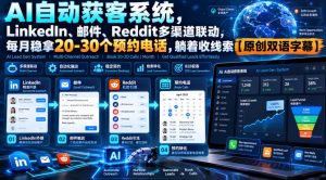 【无水印】AI自动获客系统，LinkedIn、邮件、Reddit多渠道联动，每月稳拿20-30个预约电话，躺着收线索【原创双语字幕】-聊项目